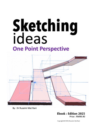 Sketching Ideas, One Point Perspective