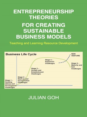 ENTREPRENEURSHIP THEORIES FOR CREATING SUSTAINABLE BUSINESS MODELS