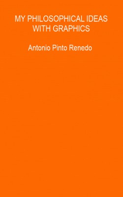 My philosophical ideas with graphics